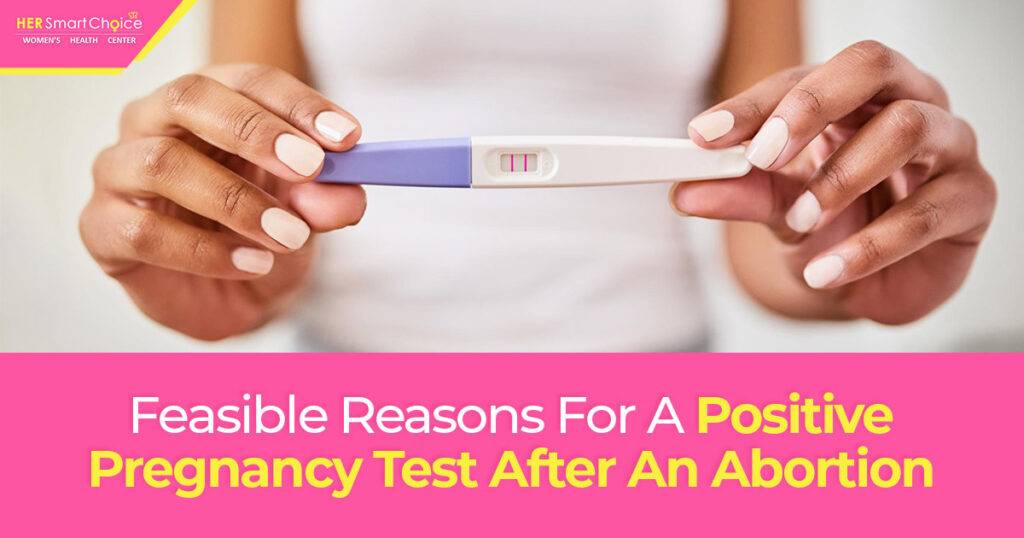 How Long After an Abortion to Get a Negative Test