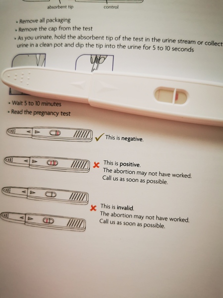 Only Light Bleeding After Medical Abortion Mumsnet