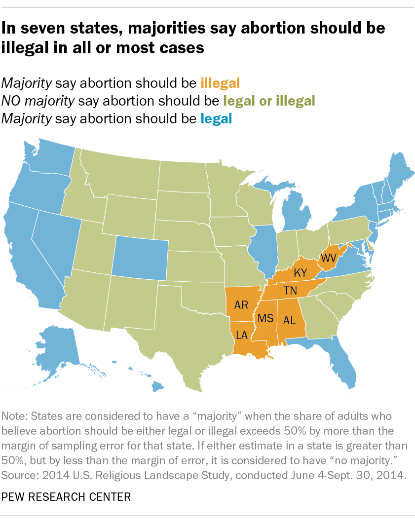 Why Abortion Should Be Banned Essay